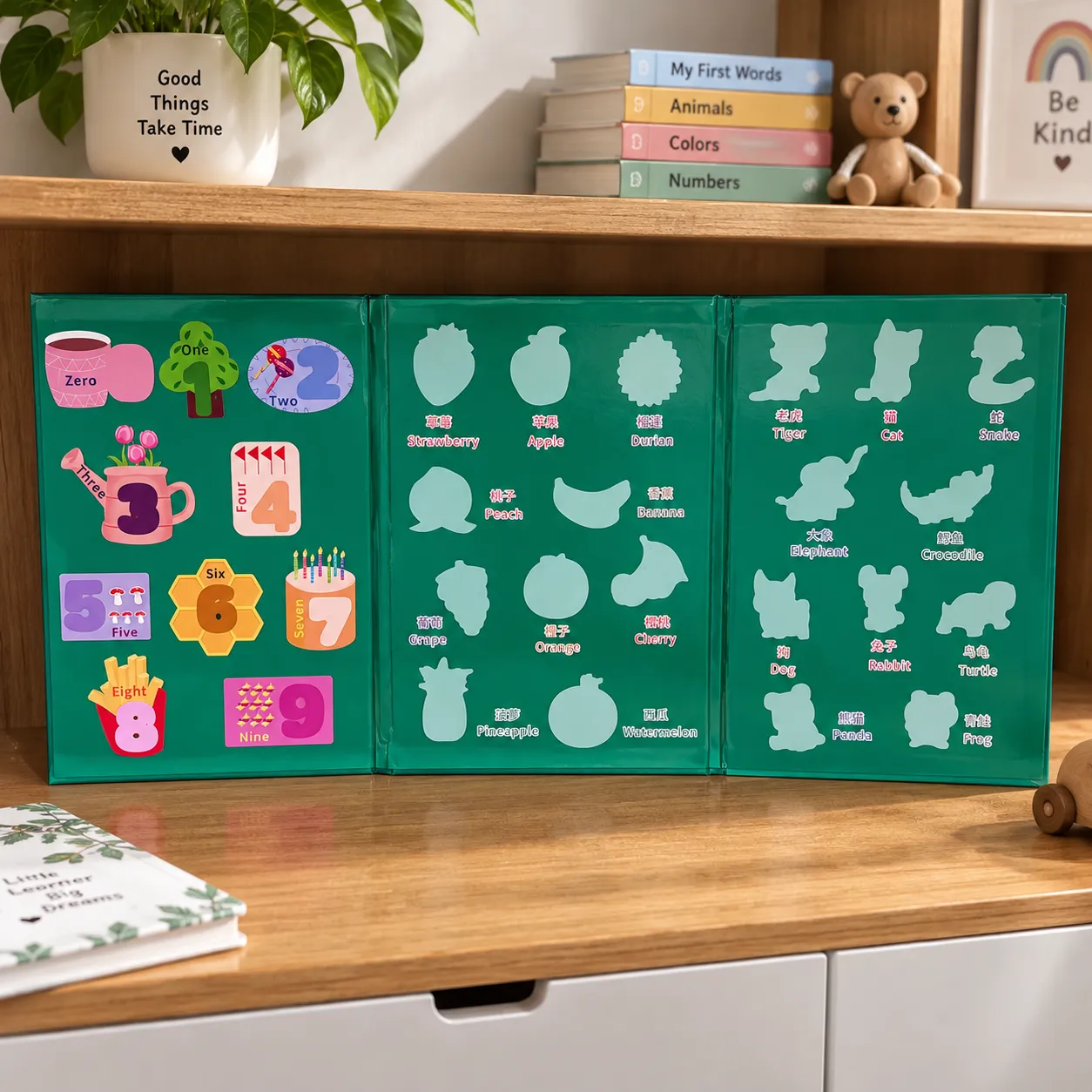 Thumbnail 3